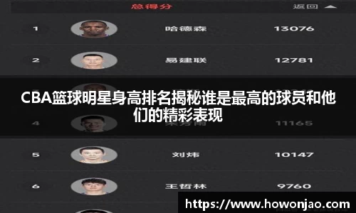 CBA篮球明星身高排名揭秘谁是最高的球员和他们的精彩表现